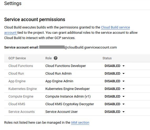 Permissions required for cloud build.